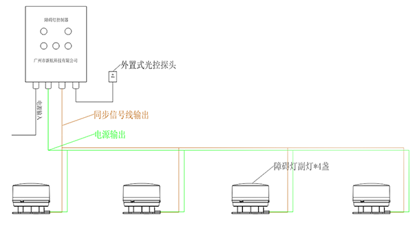 航空障碍灯如何接线,航空障碍灯控制器接线示意