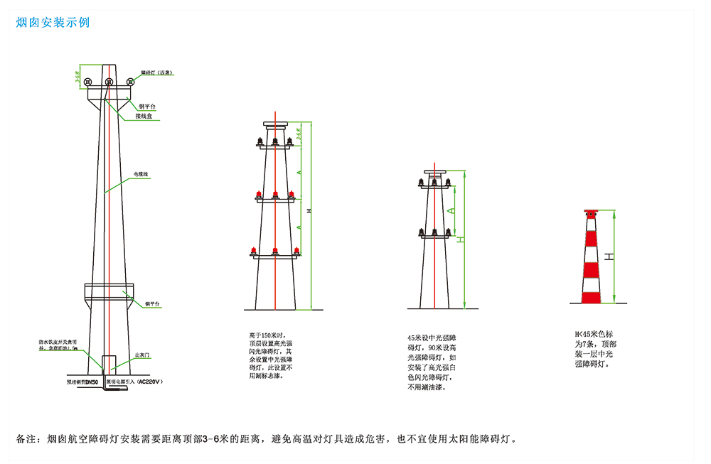 烟囱航空障碍灯安装,太阳能障碍灯