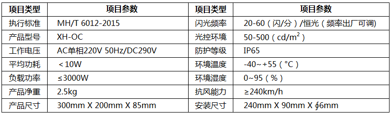 航空障碍灯控制器,室内控制器,障碍灯控制器,障碍灯声光控制器,障碍灯故障监控设备,障碍灯控制系统