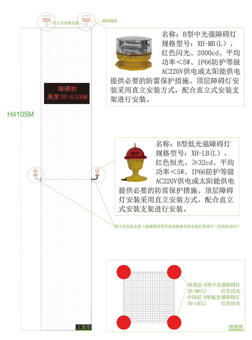 航空障碍灯设置方案,航空障碍灯系统,105米如何设置航空障碍灯,B型中光强障碍灯,B型低光强障碍灯