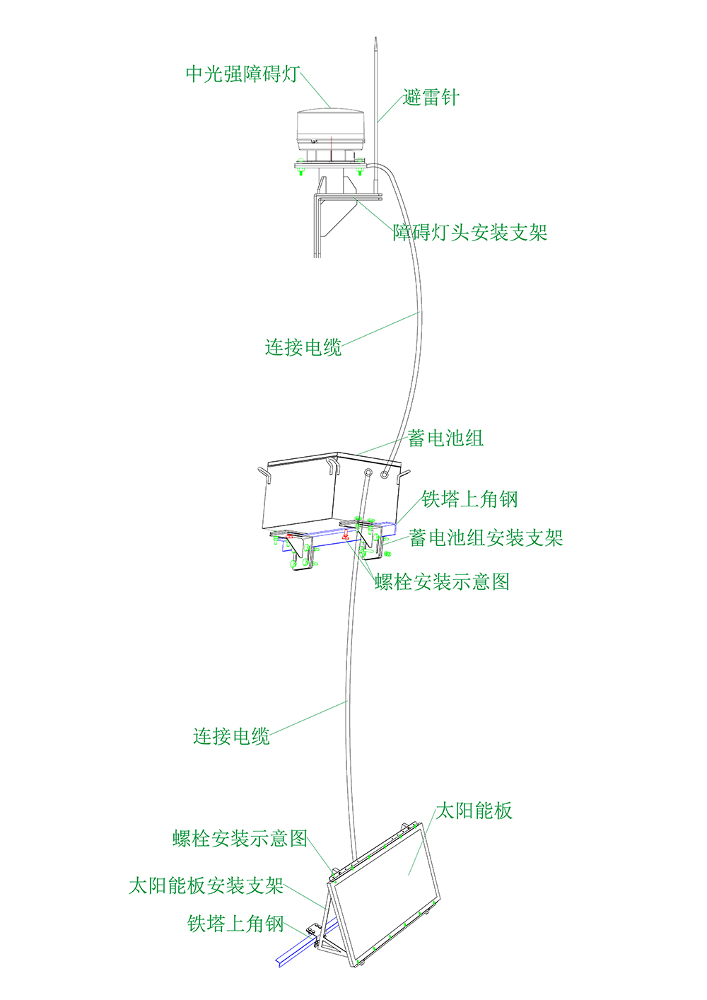 太阳能航空障碍灯,分体式太阳能障碍灯,航空障碍灯,输变电铁塔障碍灯,太阳能铁塔障碍灯