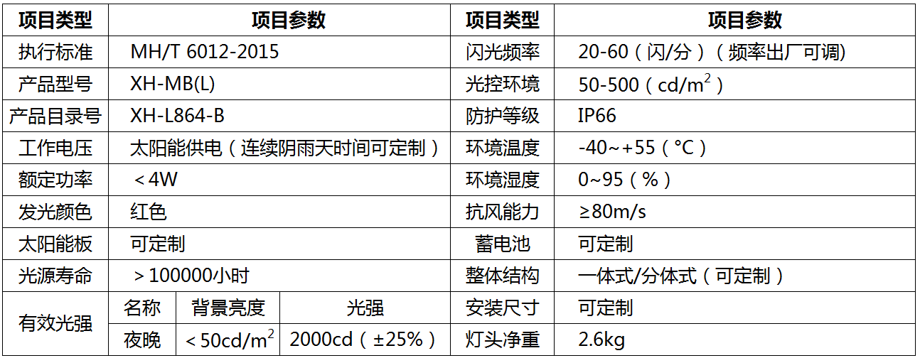 B型中光强障碍灯技术参数,中光强障碍灯